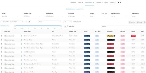 oddsmatcher calculator|Iba pa.